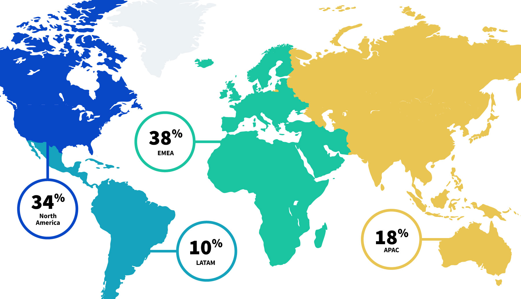 Global employee percentages map