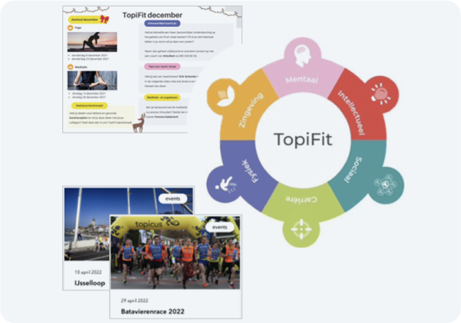 Photo-Topifit
